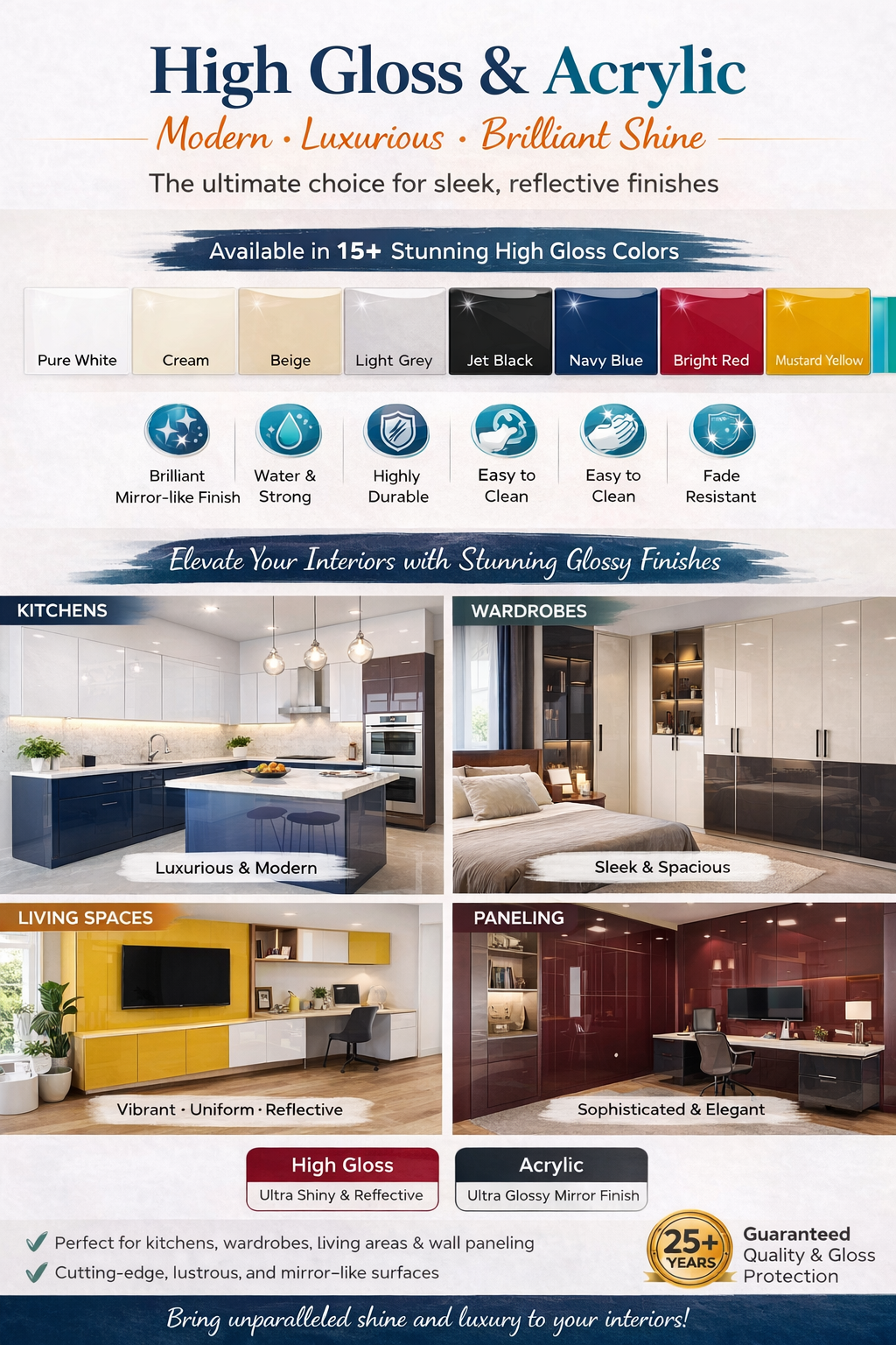 Acrylic Laminates
